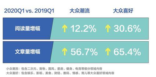 今日头条企业爆料群,揭秘行业热点背后的真实故事  第3张